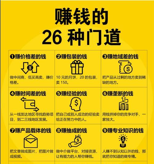 抖音二次剪辑好剧怎么赚钱？有哪些盈利方式？