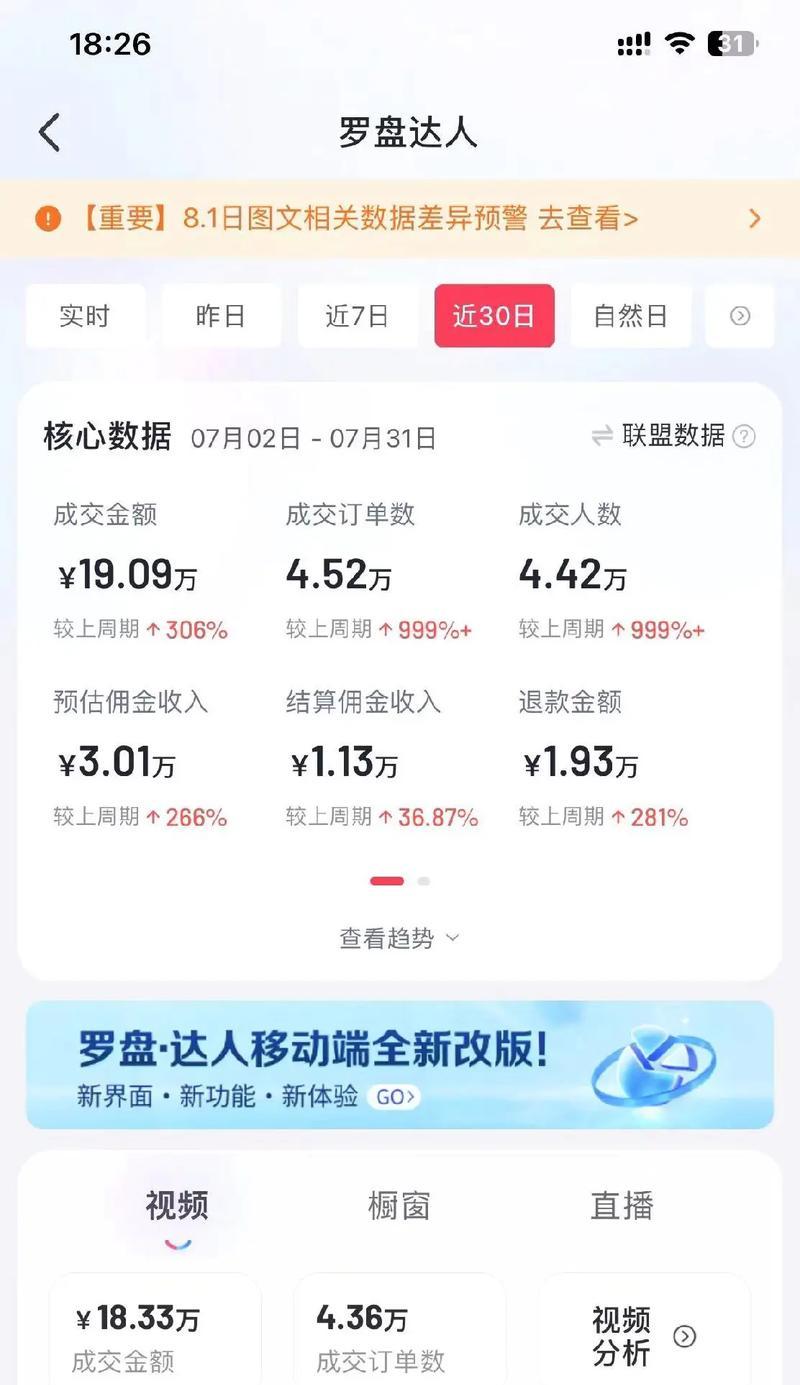 抖音二次剪辑好剧怎么赚钱？有哪些盈利方式？