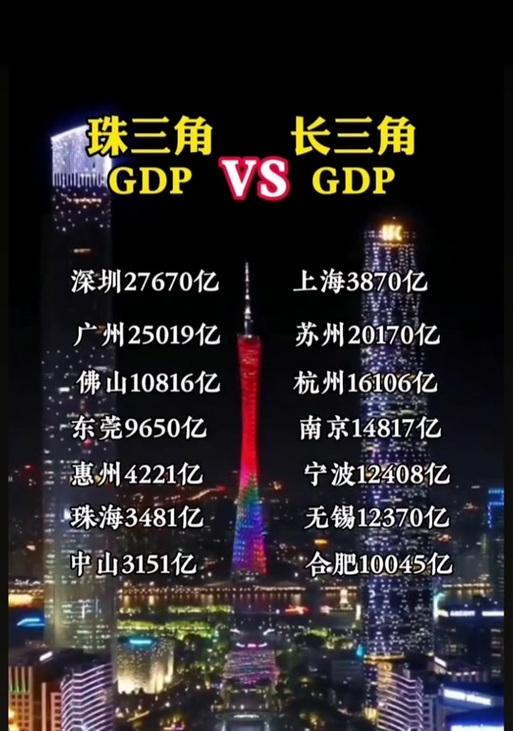 珠三角地区抖音关键词优化策略有哪些？如何实施？