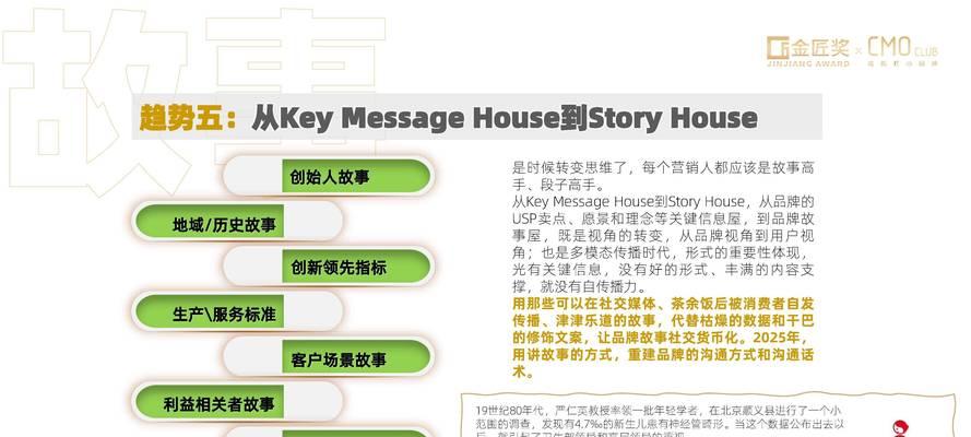2025年如何利用UGC提升SEO？内容营销新趋势