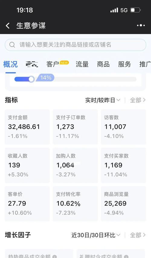 淘宝关键词搜索量分析如何计算？