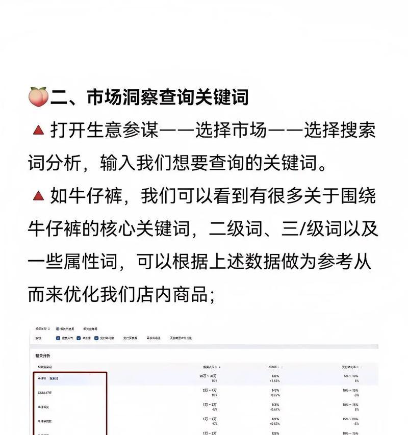 淘宝关键词搜索量分析如何计算？