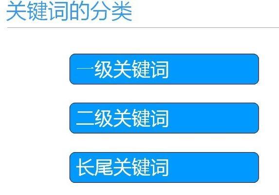 淘宝关键词为何出现英文？如何解决这一问题？