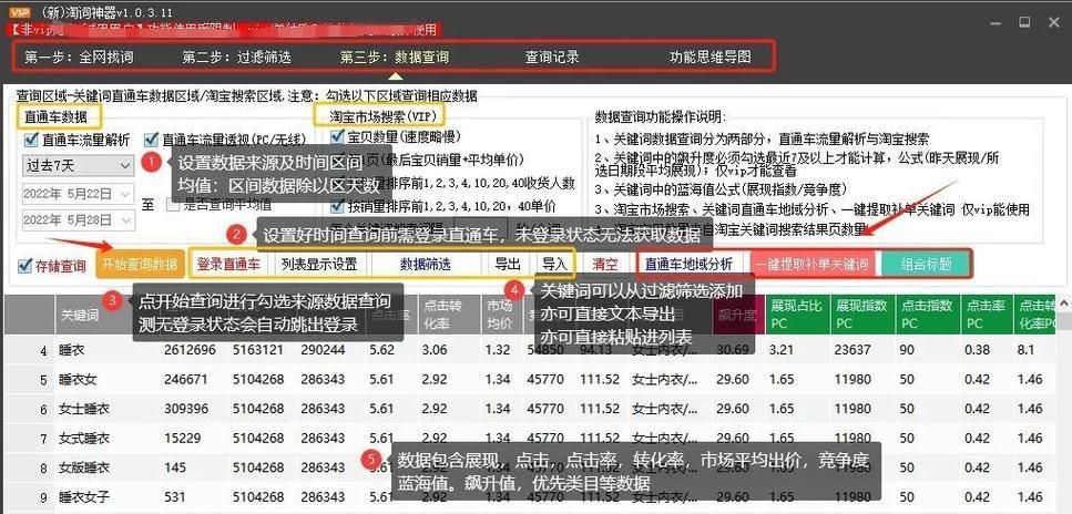 淘宝关键词搜索量如何检测？哪些工具可以帮助分析？