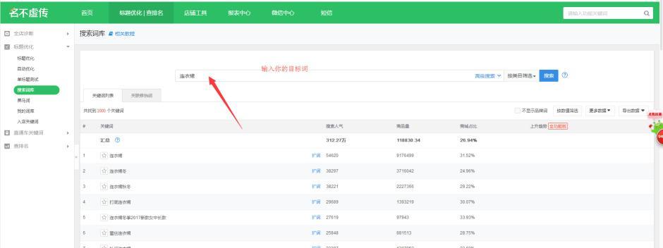 淘宝关键词搜索量如何检测？哪些工具可以帮助分析？