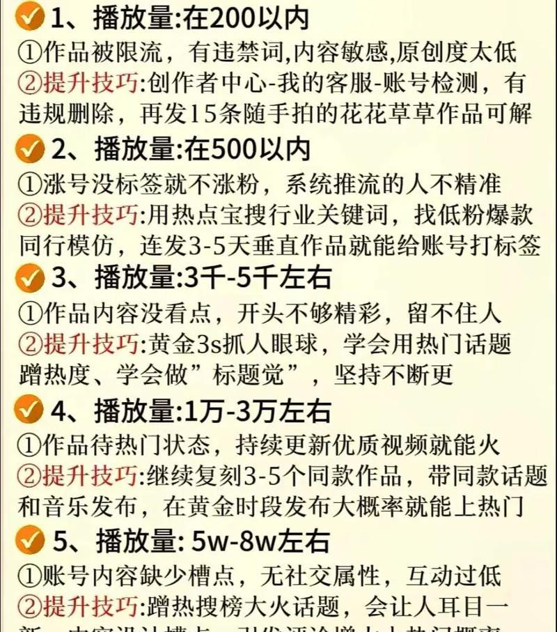 抖音热电宝关键词搜索技巧及寻找方法