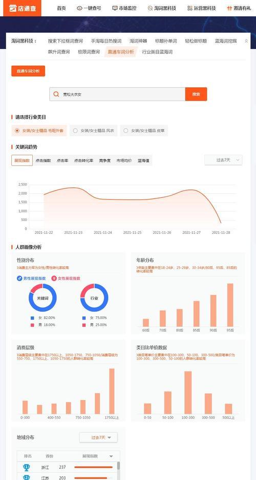 淘宝同款人群关键词怎么正确抄写？