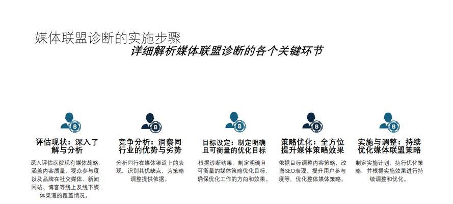 多媒体内容优化能提高用户参与度吗？如何有效实施？