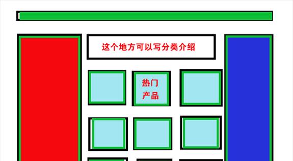 电子商务网站结构如何影响SEO？