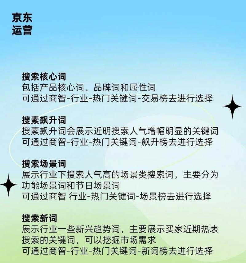 抖音群聊匹配关键词设置方法是什么？