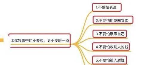 抖音屏蔽关键词功能取消方法是什么？如何取消屏蔽功能？