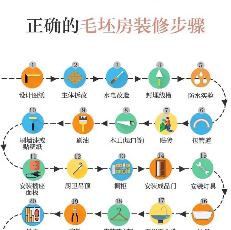 抖音删除关键词步骤？管理内容标签的技巧？