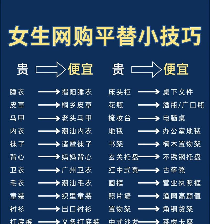 抖音删除关键词步骤？管理内容标签的技巧？