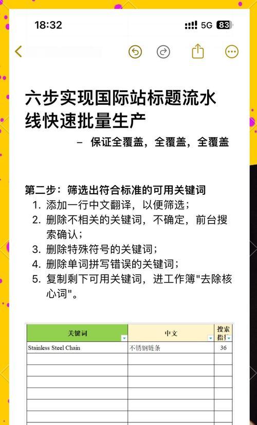标题与关键词的关系是什么？