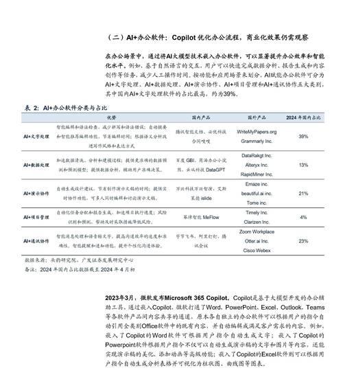2025年内容发布形式如何影响SEO？趋势与应对策略