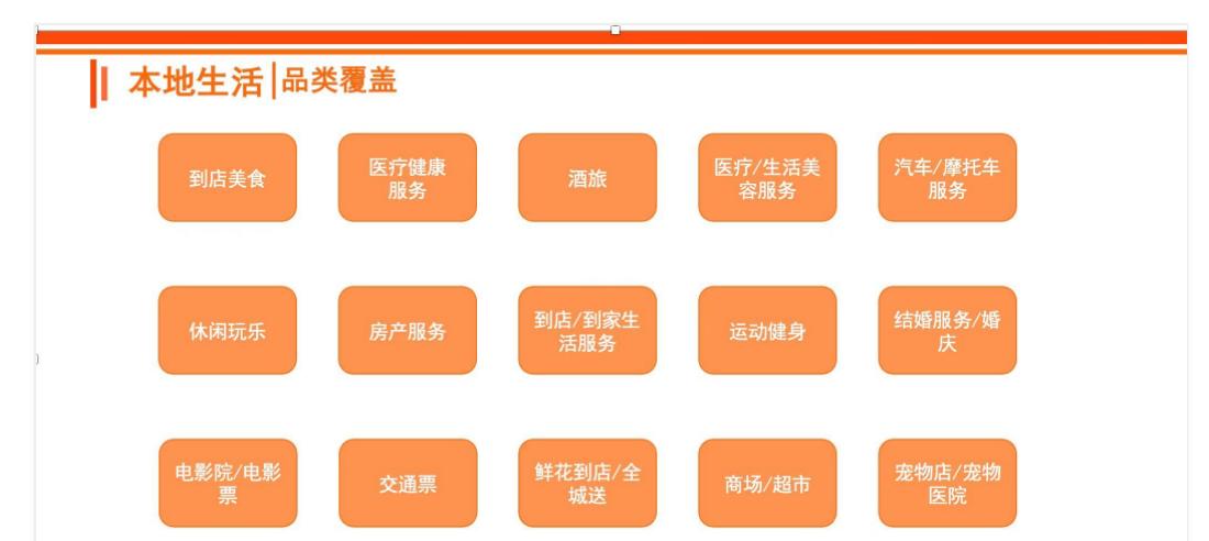 美团查询同行业搜索关键词排名的方法是什么？