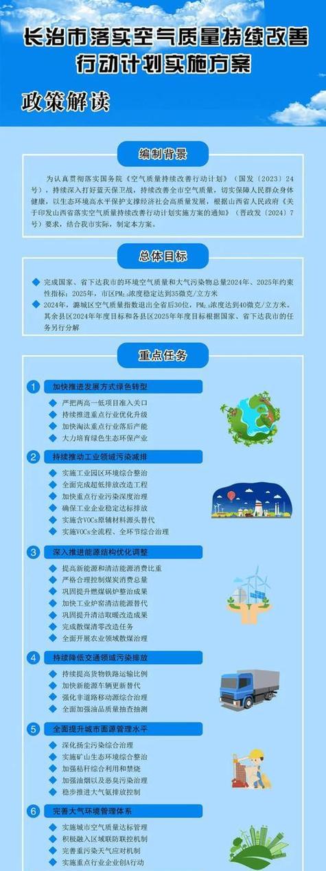 2025年SEO需要遵守哪些法律法规？