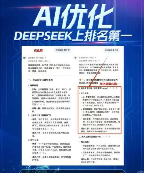 电子邮件营销如何与SEO结合？提升转化率的策略