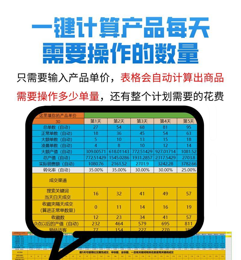淘宝补单关键词操作与有效方法