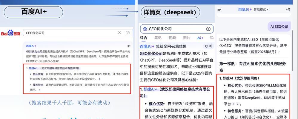 2025年内容类型选择对SEO优化的影响是什么？