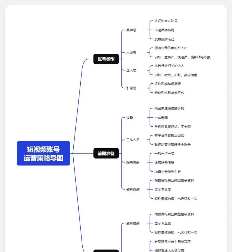 哪些关键词能帮助减少抖音不感兴趣的推送？
