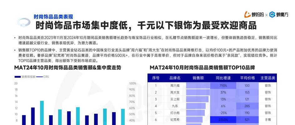 如何查找抖音热搜关键词？掌握热搜趋势的途径有哪些？