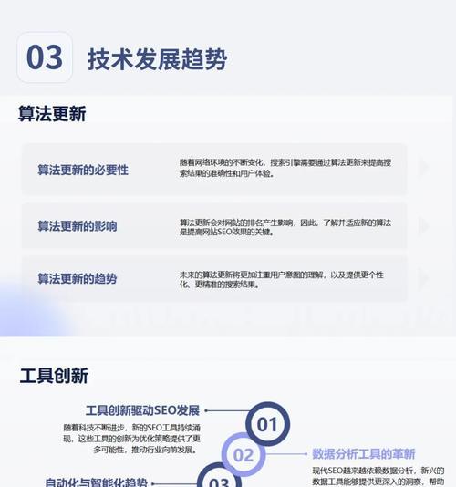 2025年如何通过SEO标题优化提升用户体验？