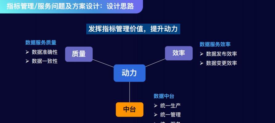 快手屏蔽关键词后如何恢复？