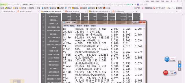 淘宝关键词推广无效的原因及解决办法是什么？