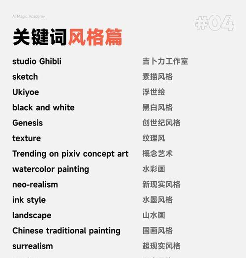 如何有效提取关键词？有哪些推荐的关键词提取工具？