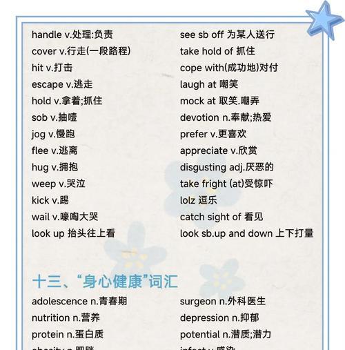 小红书搜索需要哪些关键词？四个关键词是什么？
