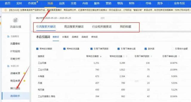 淘宝关键词标签怎么做？制作方法是什么？