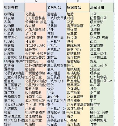 淘宝关键词的详细步骤是什么？如何一步步优化关键词？