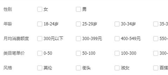淘宝关键词推广有哪些有效策略？