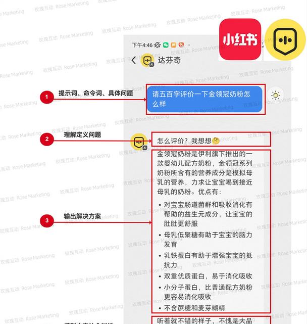 小红书的4个关键词是什么？它们有什么特别之处？