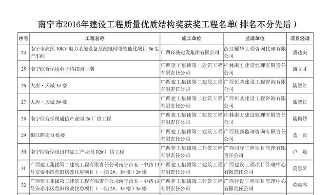 南宁网站建设需要考虑哪些因素？如何保证网站质量？