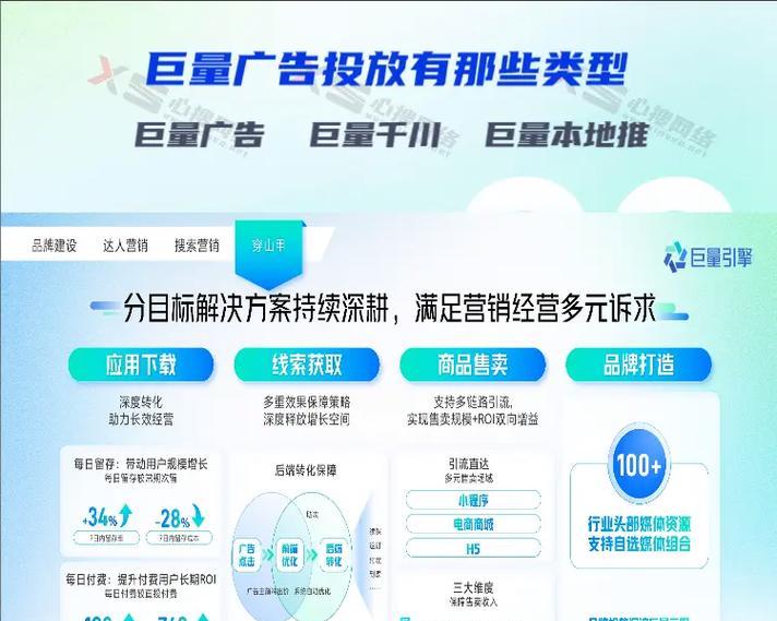 抖音关键词推广的有效方法是什么？