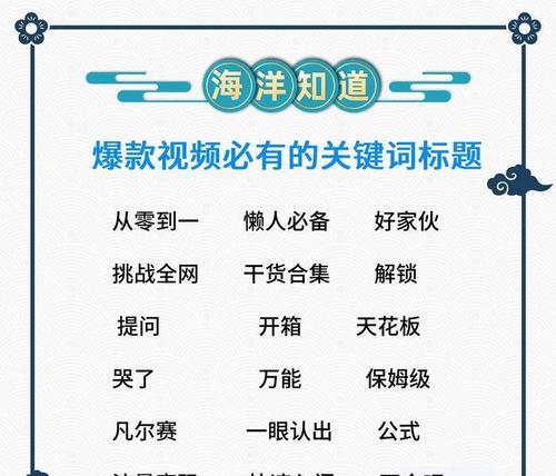 抖音足迹报告关键词有哪些？如何分析用户行为？