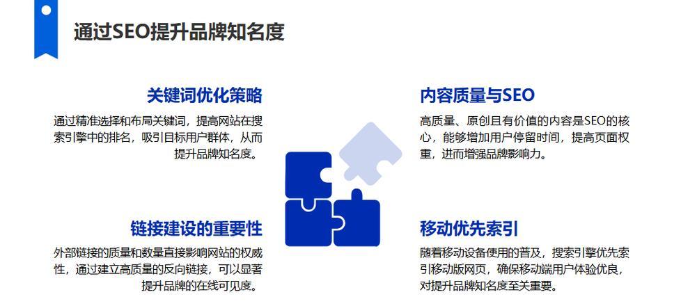 优化关键词策略的方法是什么？