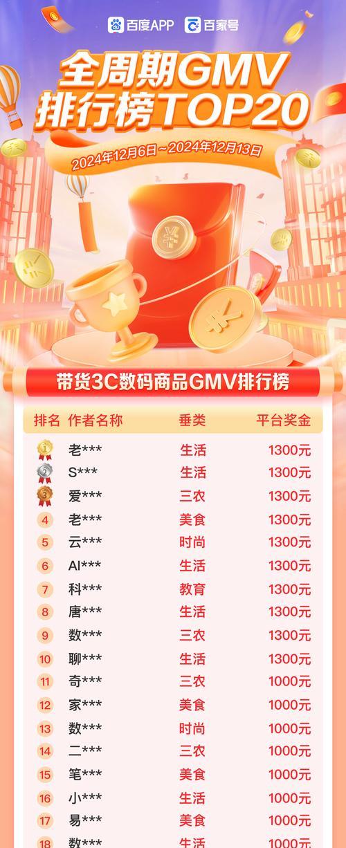 小红书关键词榜单在哪里看？榜单的重要性是什么？