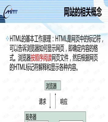 深圳手机网站建设如何更好地满足用户需求？关键点是什么？