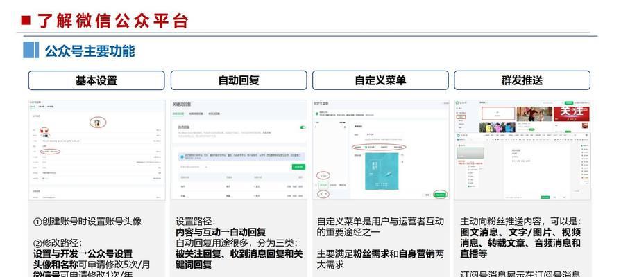 公众号怎么关键词转跳？实现关键词自动回复的方法是什么？