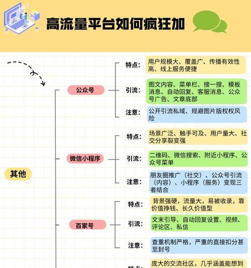 抖音关键词热度怎么分析？判断热门趋势的方法是什么？