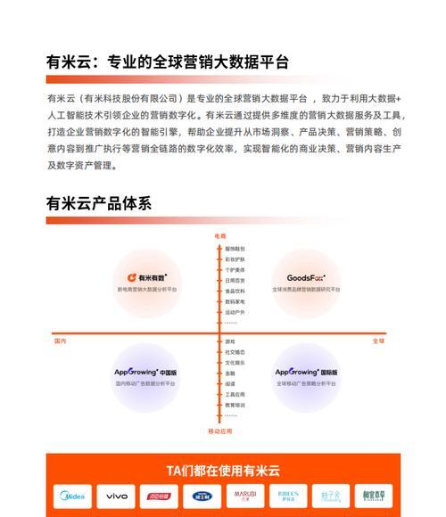 抖音关键词热度怎么分析？判断热门趋势的方法是什么？
