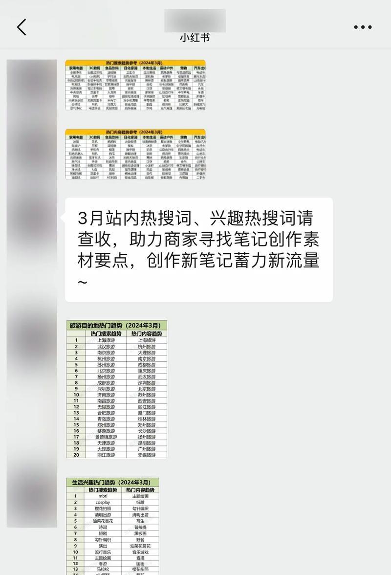 抖音关键词热度怎么分析？判断热门趋势的方法是什么？