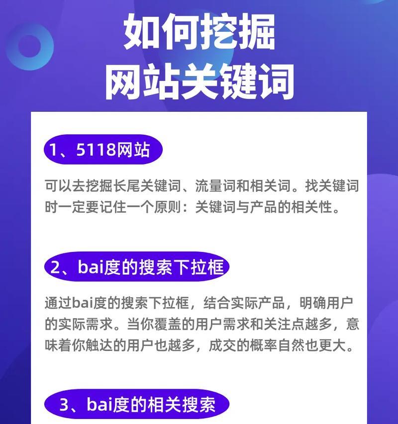 抖音付费推广关键词设置方法是什么？