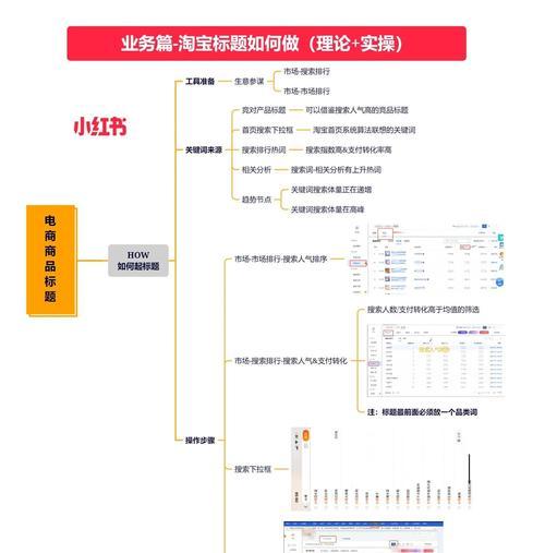 淘宝关键词直播的设置指南是什么？