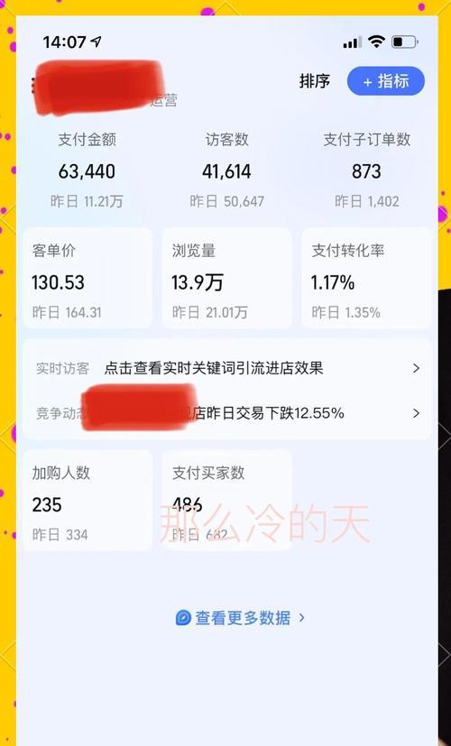 淘宝关键词单个词出价策略是什么？如何优化出价？