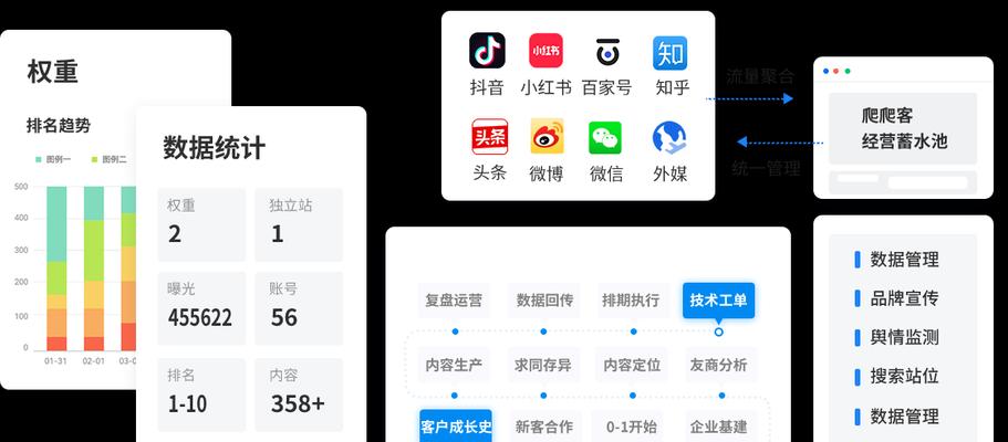 事件营销如何助力SEO优化？有效方法有哪些？