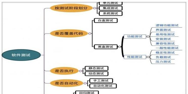 网站音频嵌入优化：音频代码优化对SEO有何影响？